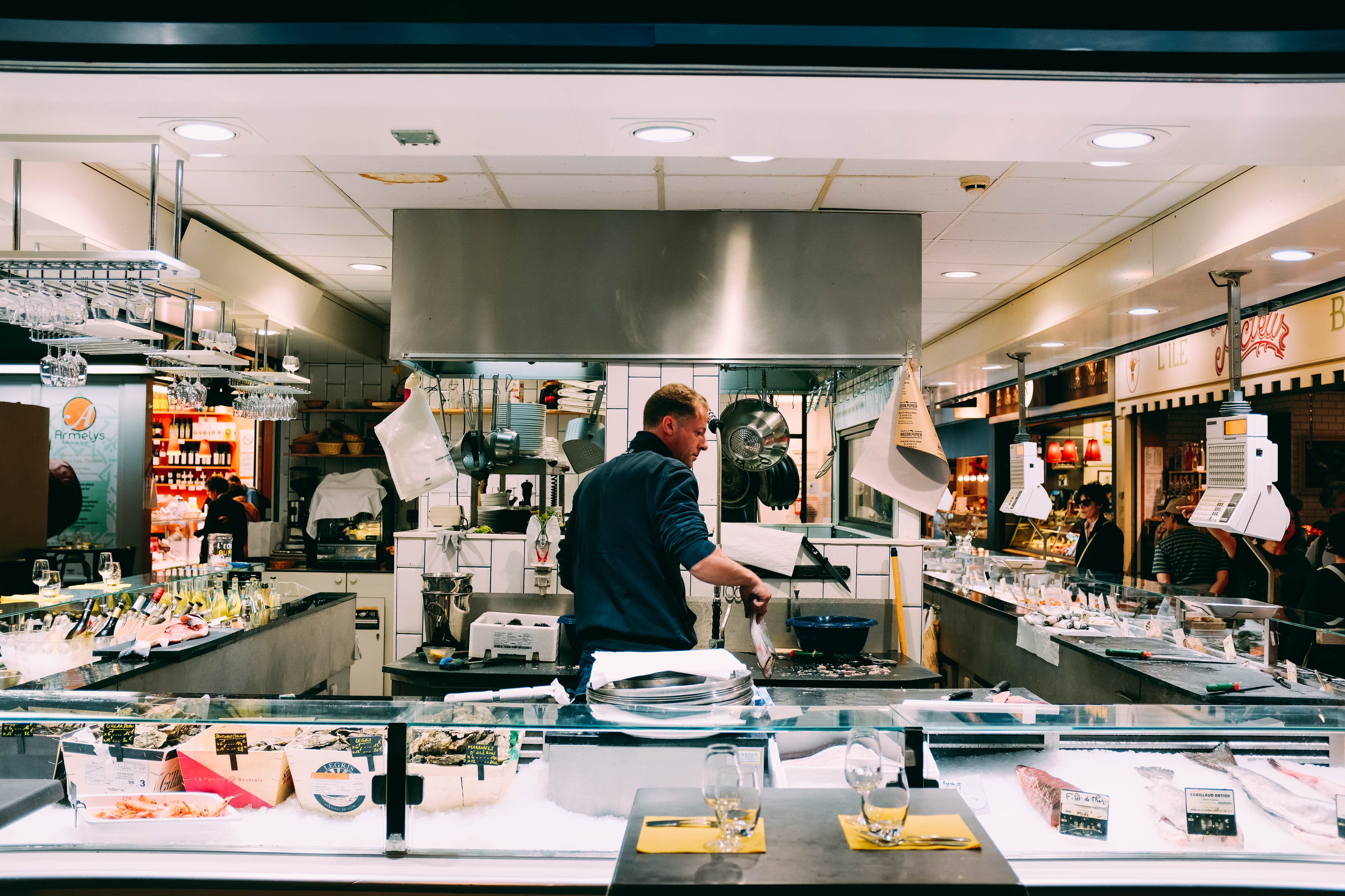 A Chef in Their Kitchen - Master Your Environment